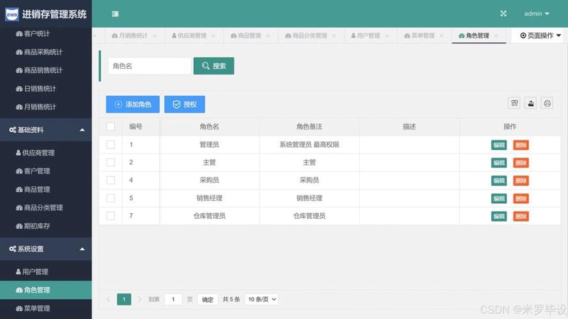进销存系统助力小微企业高效运转